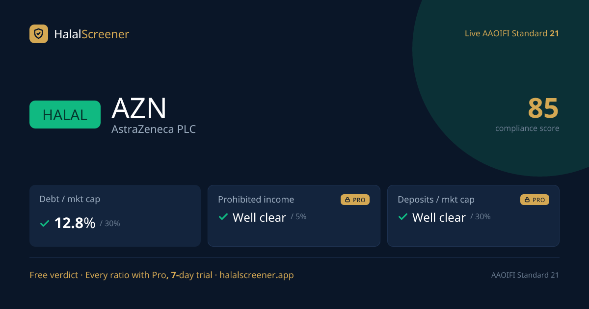Is AstraZeneca PLC (AZN) Stock Halal? Halal, 85/100 (2026) | AAOIFI ...