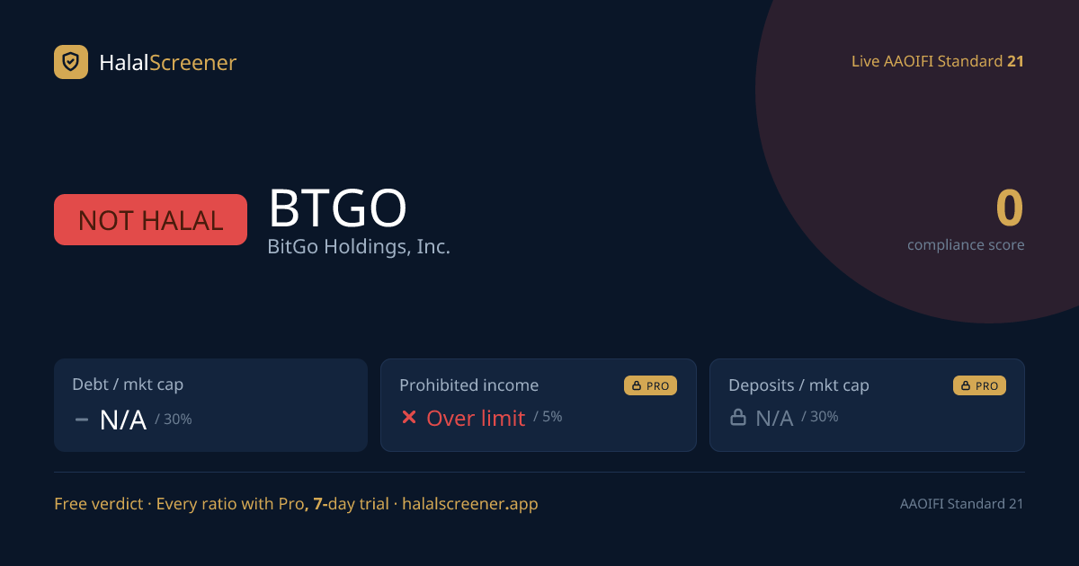 Is BitGo Holdings, Inc. (BTGO) Stock Halal? Not Halal, 0/100 (2026 ...
