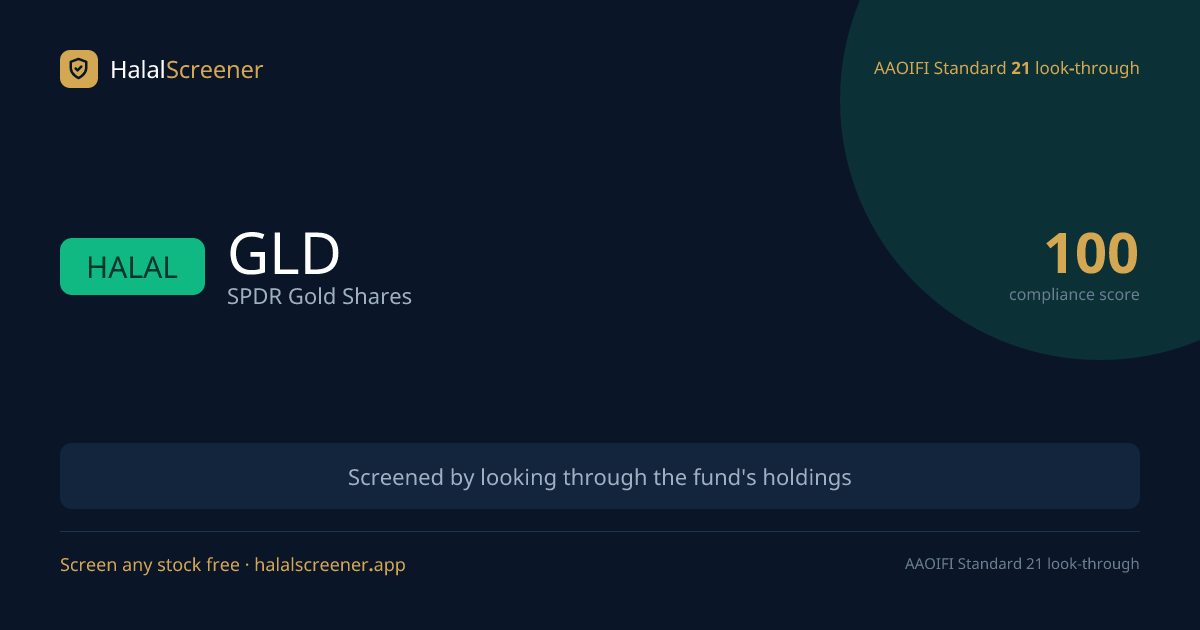 Is SPDR Gold Shares (GLD) ETF Halal? Halal, 100/100 (2026) | AAOIFI ...