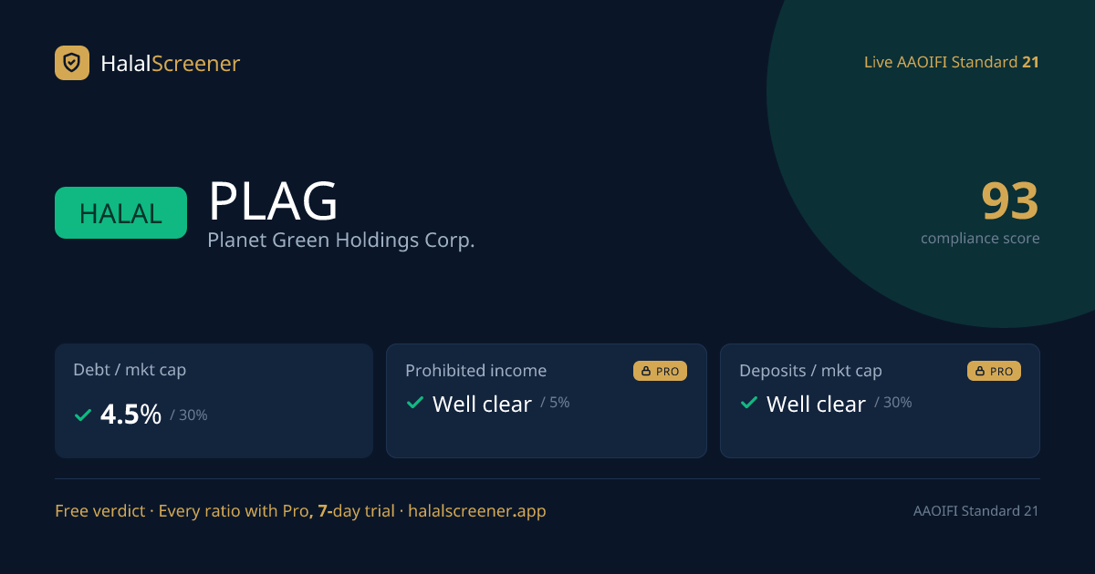 Is Planet Green Holdings Corp. (PLAG) Stock Halal? Halal, 94/100 (2026 ...