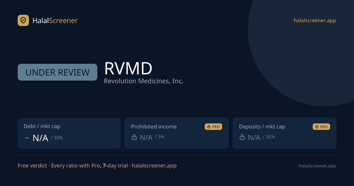 Is Revolution Medicines, Inc. (RVMD) Halal? A+ Rating 2026 | AAOIFI ...